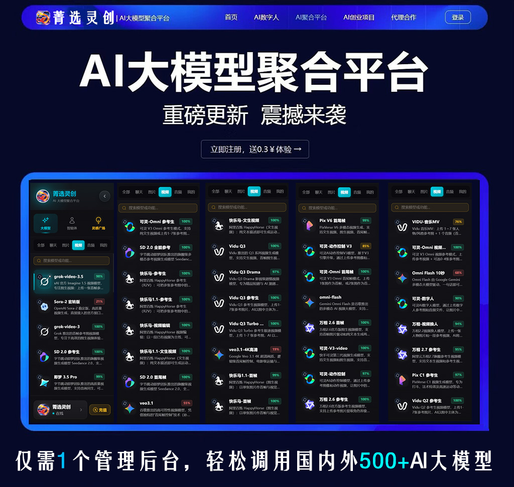 PPT与办公生成案例